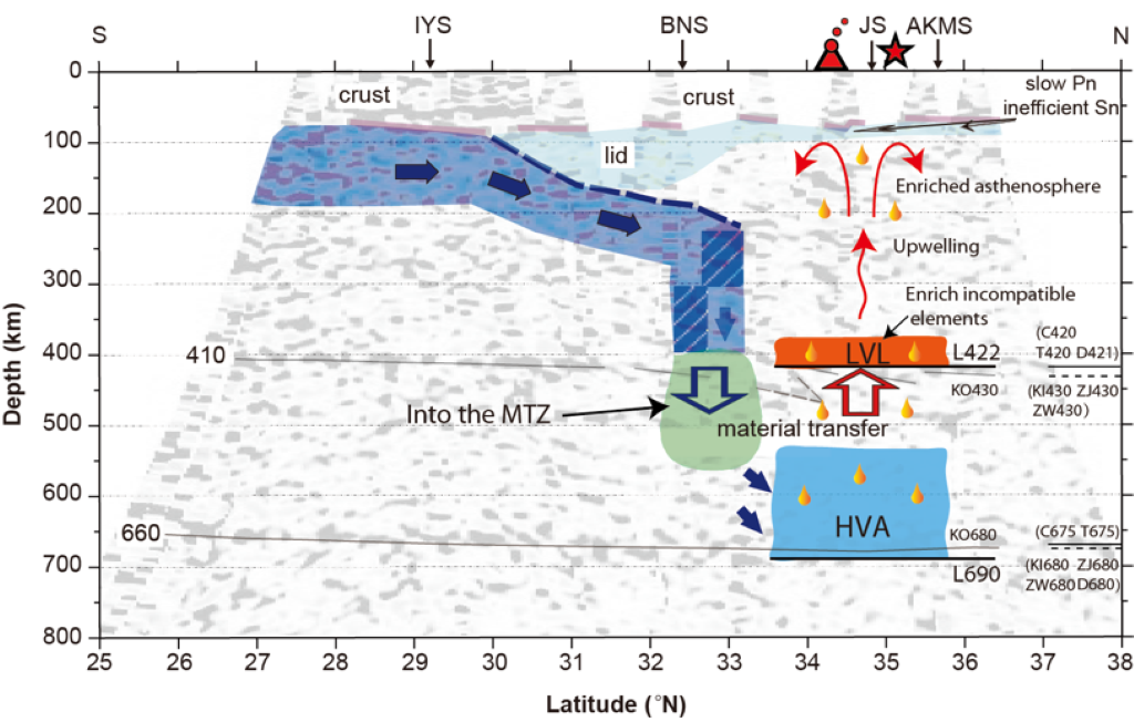 null W020220302625455936462.png