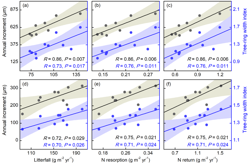 null 微信圖片_20220719164544.png