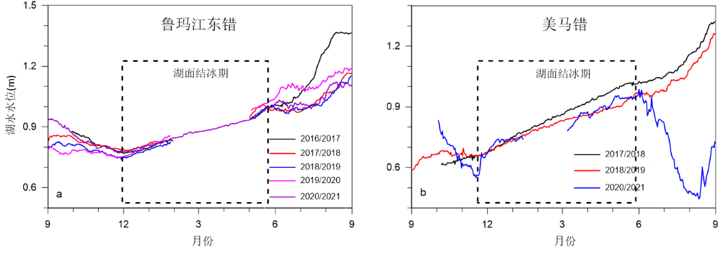 null W020221017601074731344.png