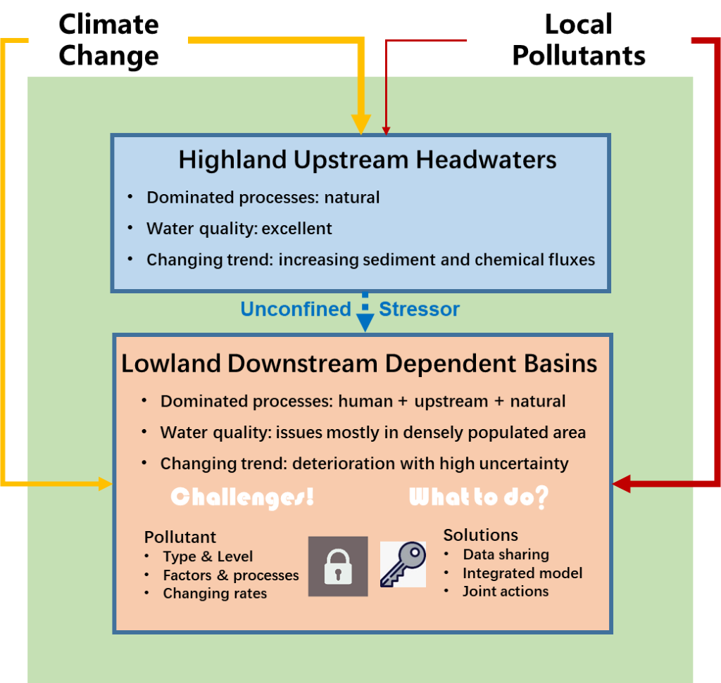 null 微信截圖_20221112183139.png